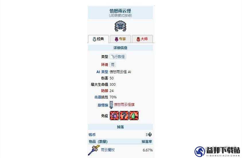 泰拉瑞亚游戏中愤怒雨云位置及属性掉落物品全面介绍