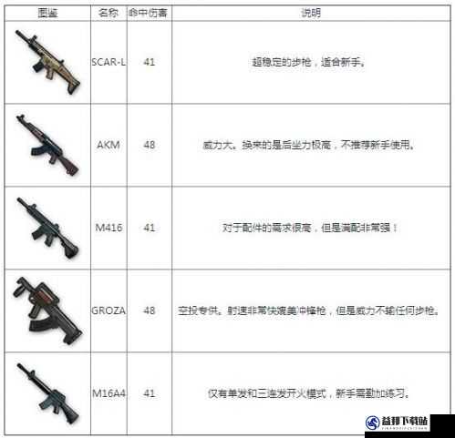 绝地求生刺激战场，全面解析箭袋属性及其使用图鉴指南