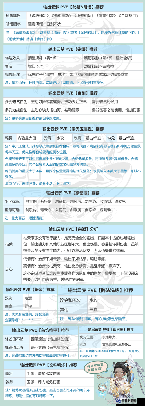 一梦江湖手游云梦角色装备洗练深度攻略，优选属性提升指南