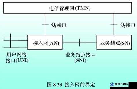 迷你世界游戏指南，详细解析铁轨道节点的制作方法与合成步骤