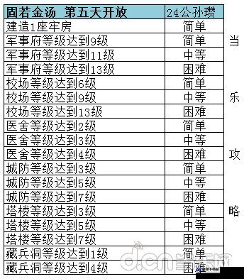 三国群英传霸王之业全面指南，礼包领取与礼品码兑换中心详解