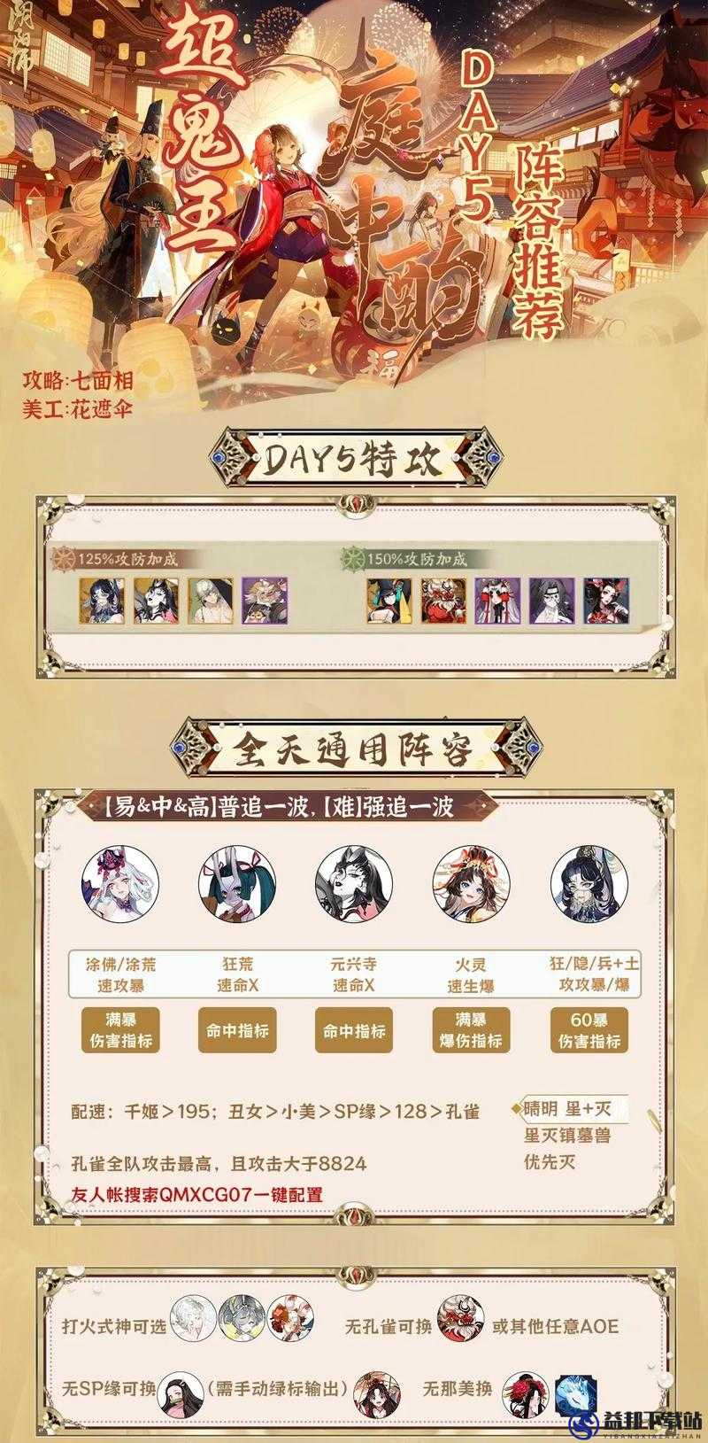 阴阳师攻略，解锁海坊主秘闻副本二层，高效通关阵容搭配指南